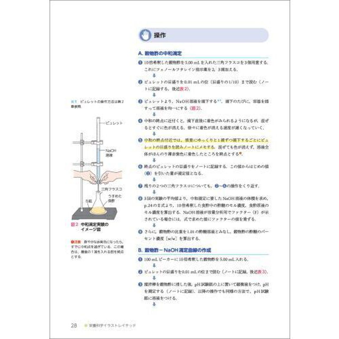 生化学実験
