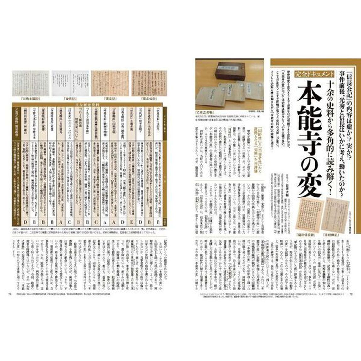 歴史道　Ｖｏｌ．３６「完全保存版織田信長の合戦の真実」