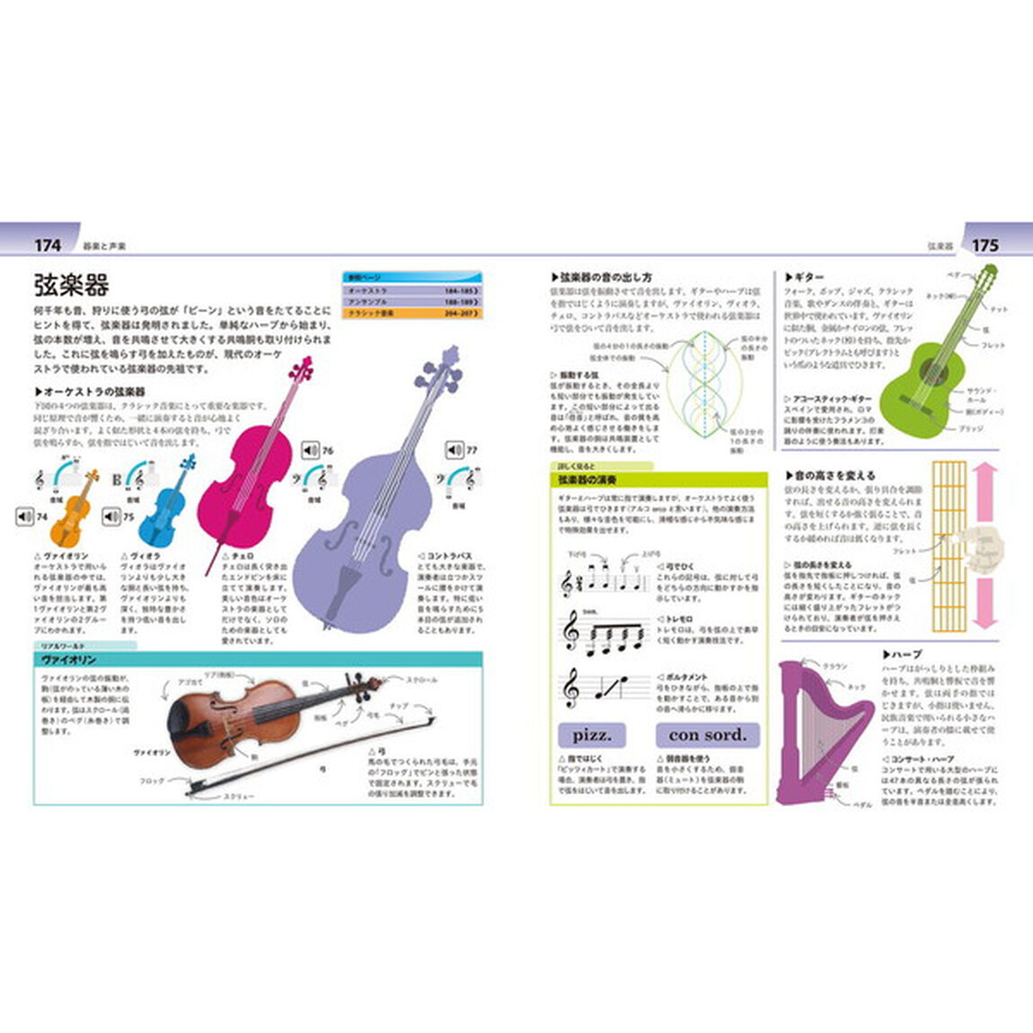 親子で学ぶ音楽図鑑　基礎からわかるビジュアルガイド