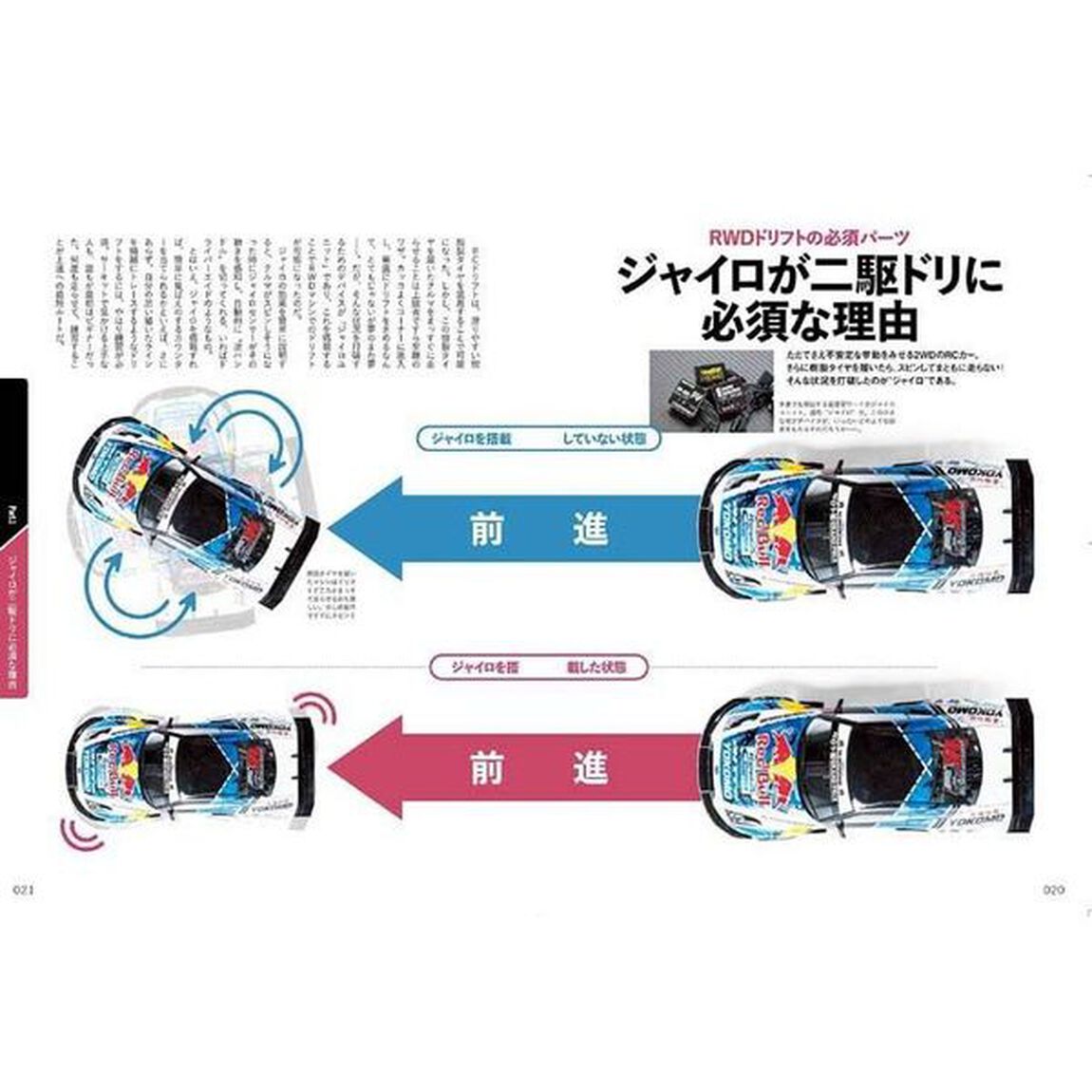 ＲＣドリフトビギナーズマニュアル　ゼロから始めるラジドリ入門書。
