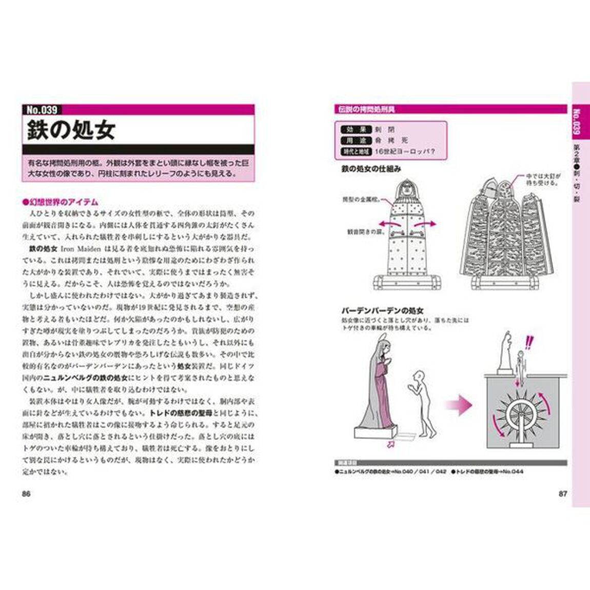 図解拷問と処刑の歴史