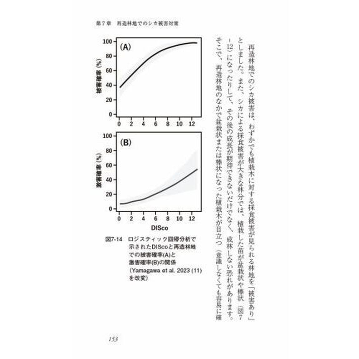 低コスト再造林歩みと最新技術