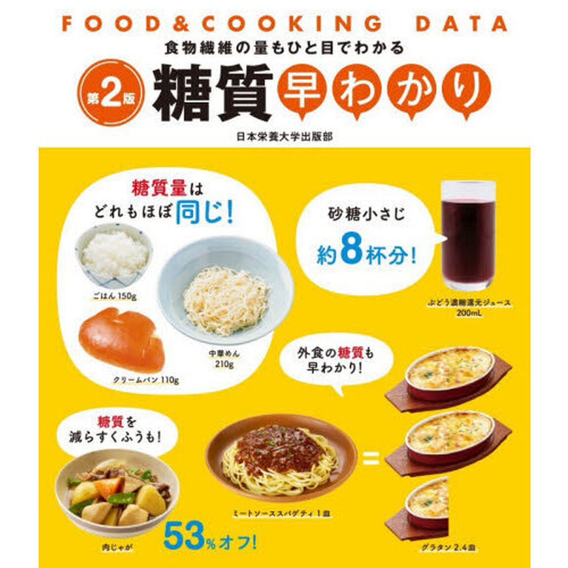 糖質早わかり　食物繊維の量もひと目でわかる「第２版」