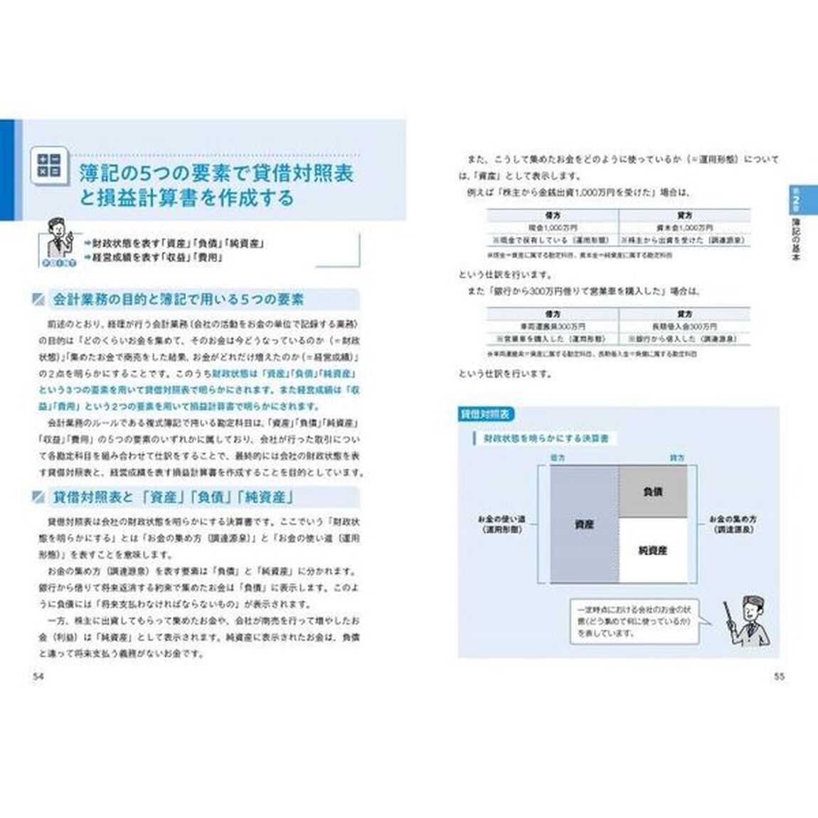 ぜんぶわかる経理実務