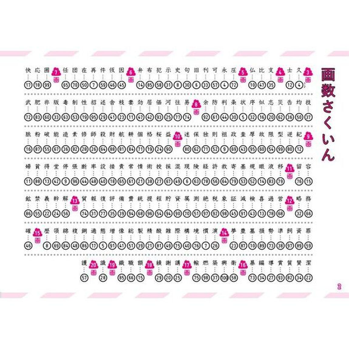 うんこドリル 漢字 小学5年生 (うんこドリルシリーズ) 新版