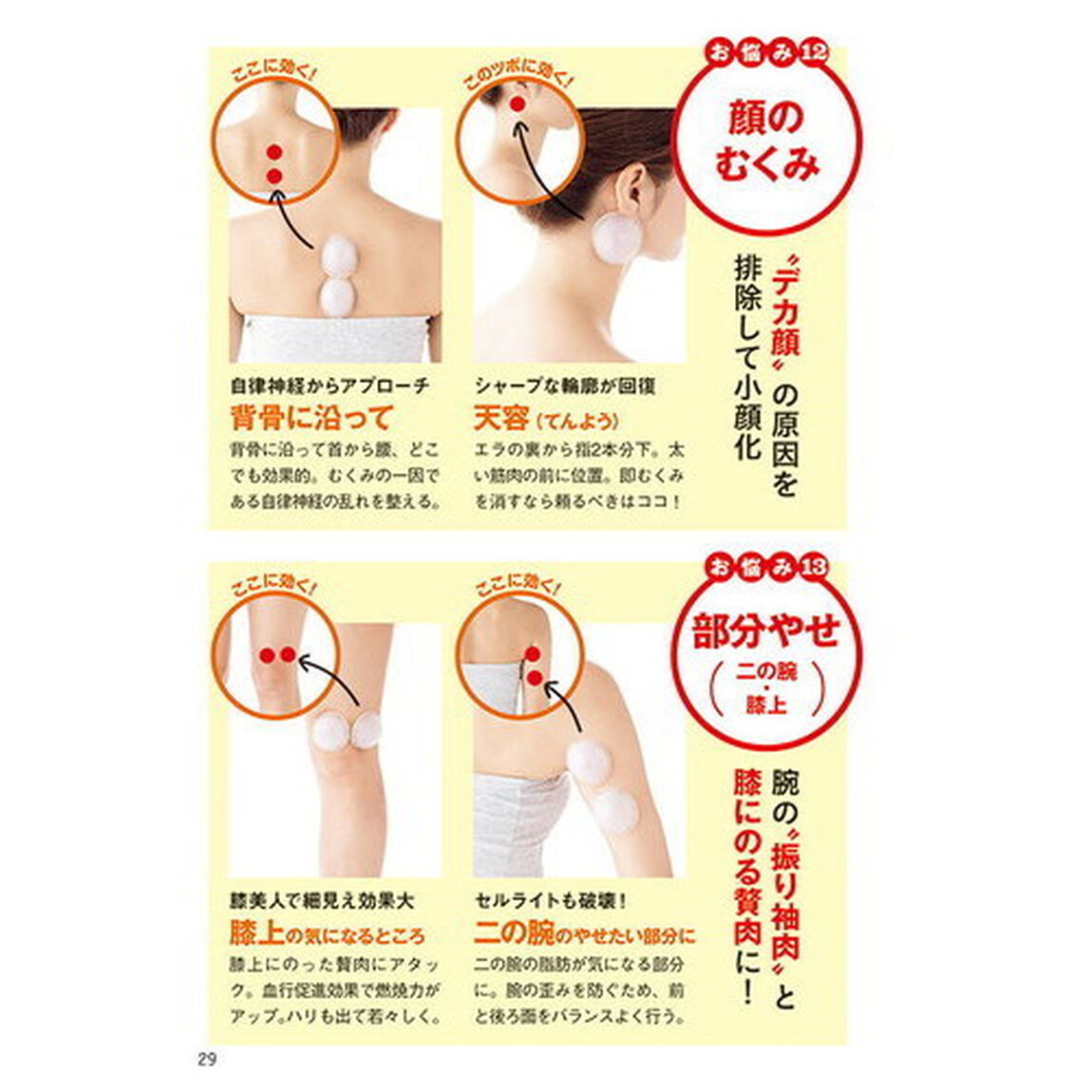 コリ、むくみ、冷えをギューッと吸い出す! 解毒玉 ゲルマニウムチップ入り (講談社の実用BOOK)