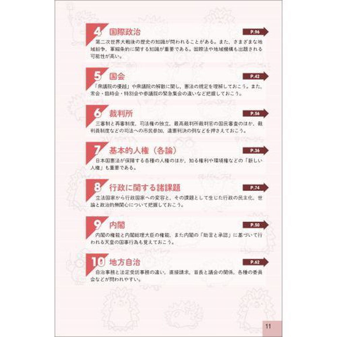 上・中級公務員試験新・光速マスター社会科学　政治／経済／社会「改訂第２版」