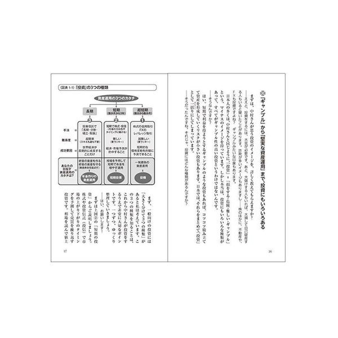 老後の資金１０年で２倍にできるって本当ですか？　月１０００円からの超・投資入門
