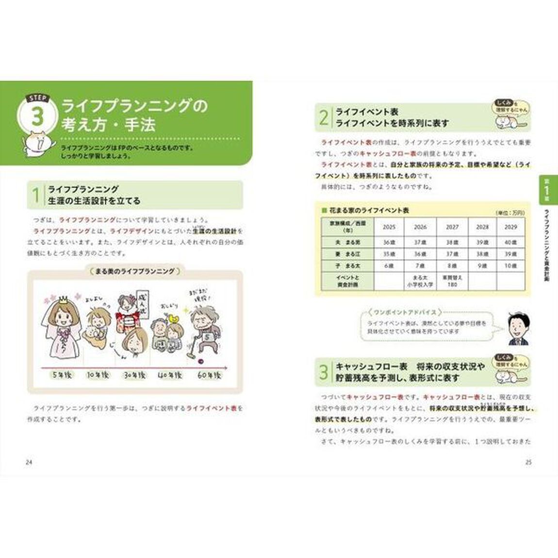 オールカラー超入門！マンガでわかるＦＰ３級　２５－２６年版