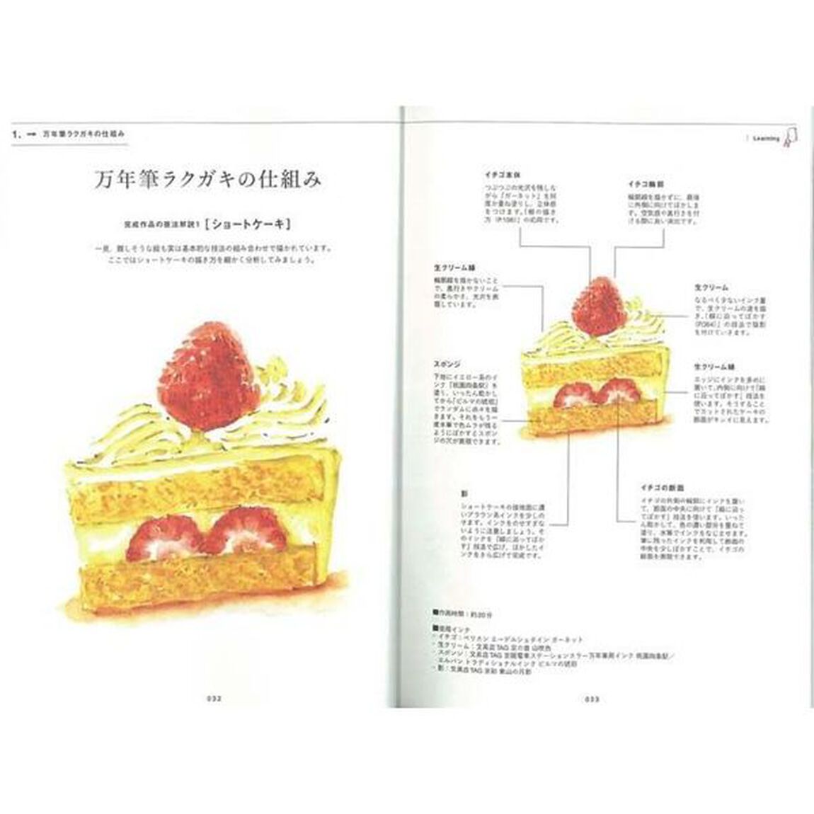 万年筆ラクガキ講座