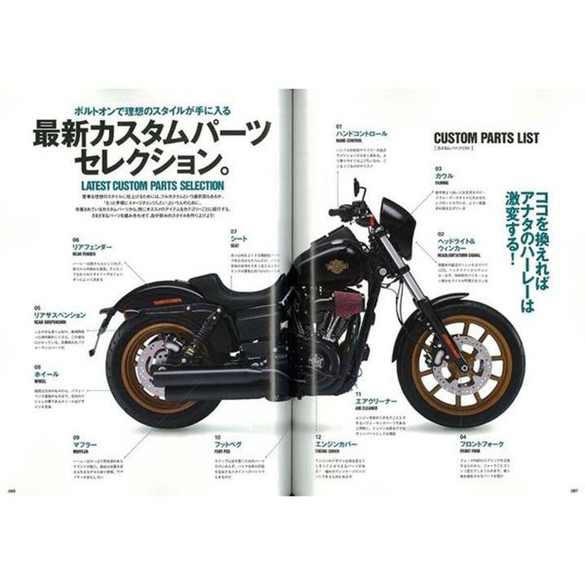 ハーレーダビッドソンカスタムブック　Ｖｏｌ．３「ハーレーのイジり方。」