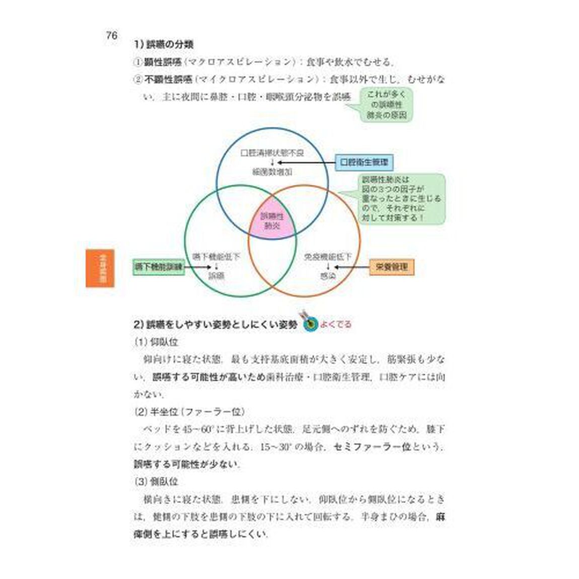 歯科国試パーフェクトマスター高齢者歯科学「第２版」