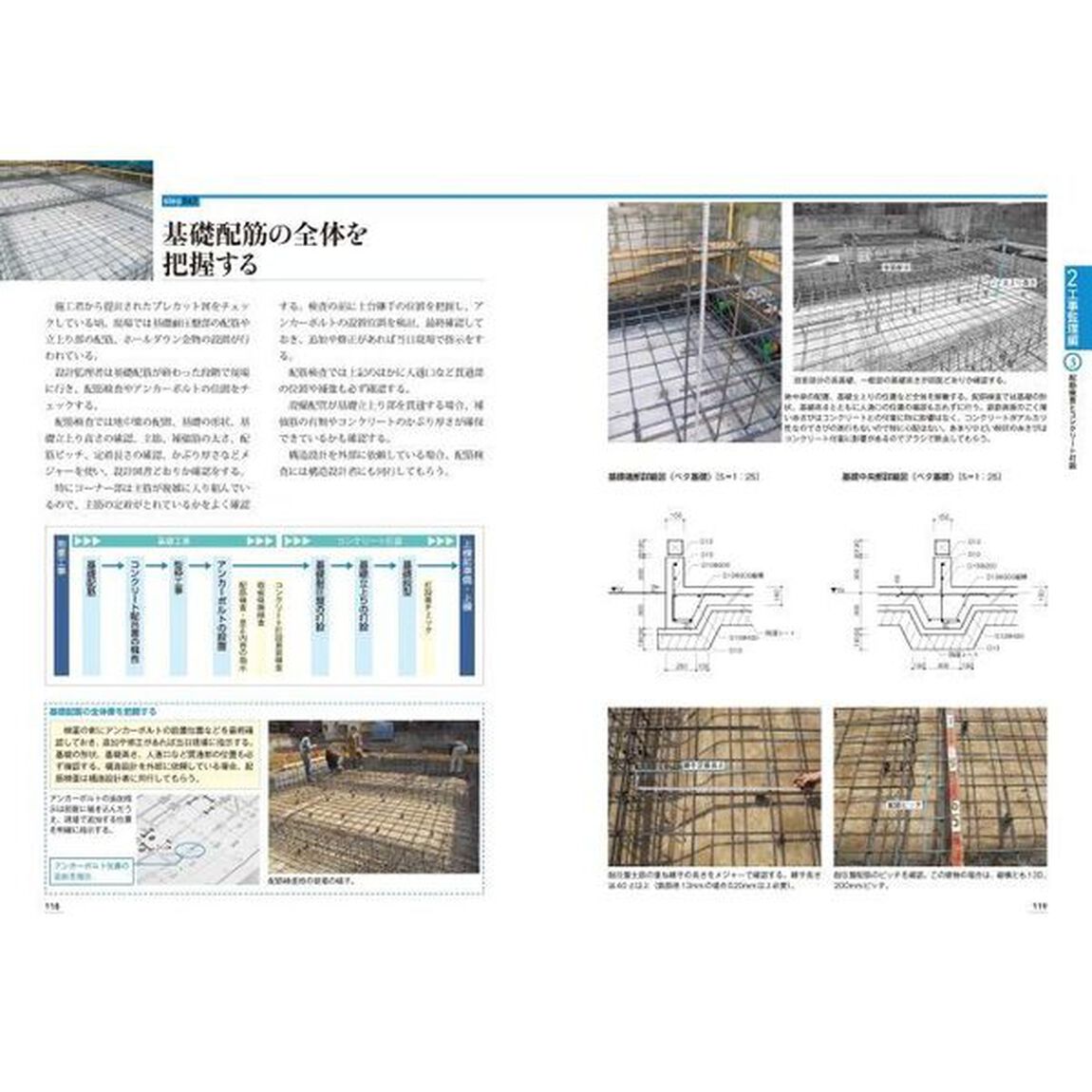 木造住宅設計監理のステップアップ講座