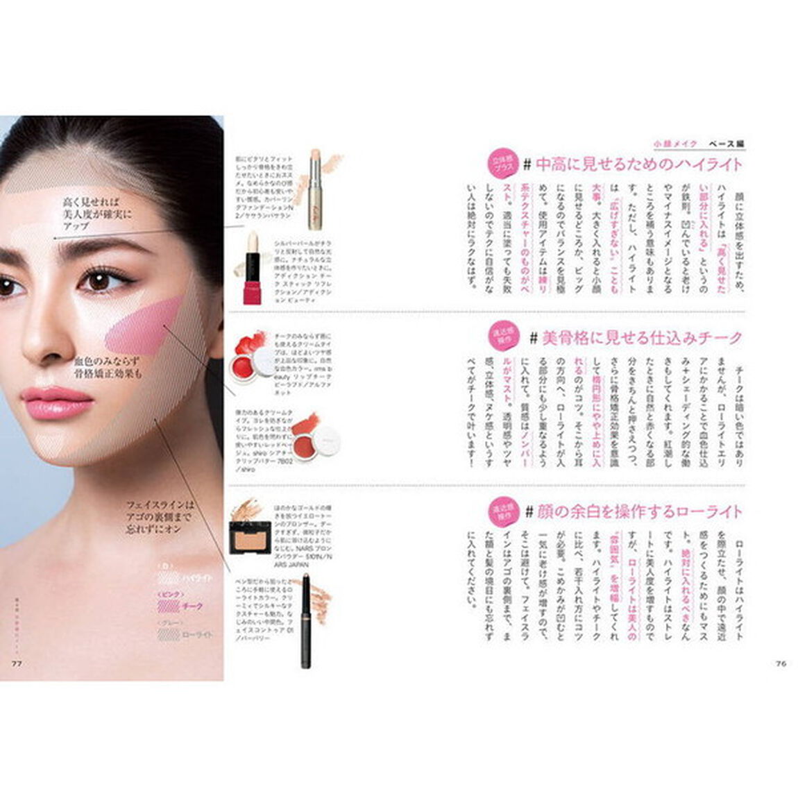 小田切流小顔道 自分でつくるキレイで、人生を変える (講談社の実用BOOK)