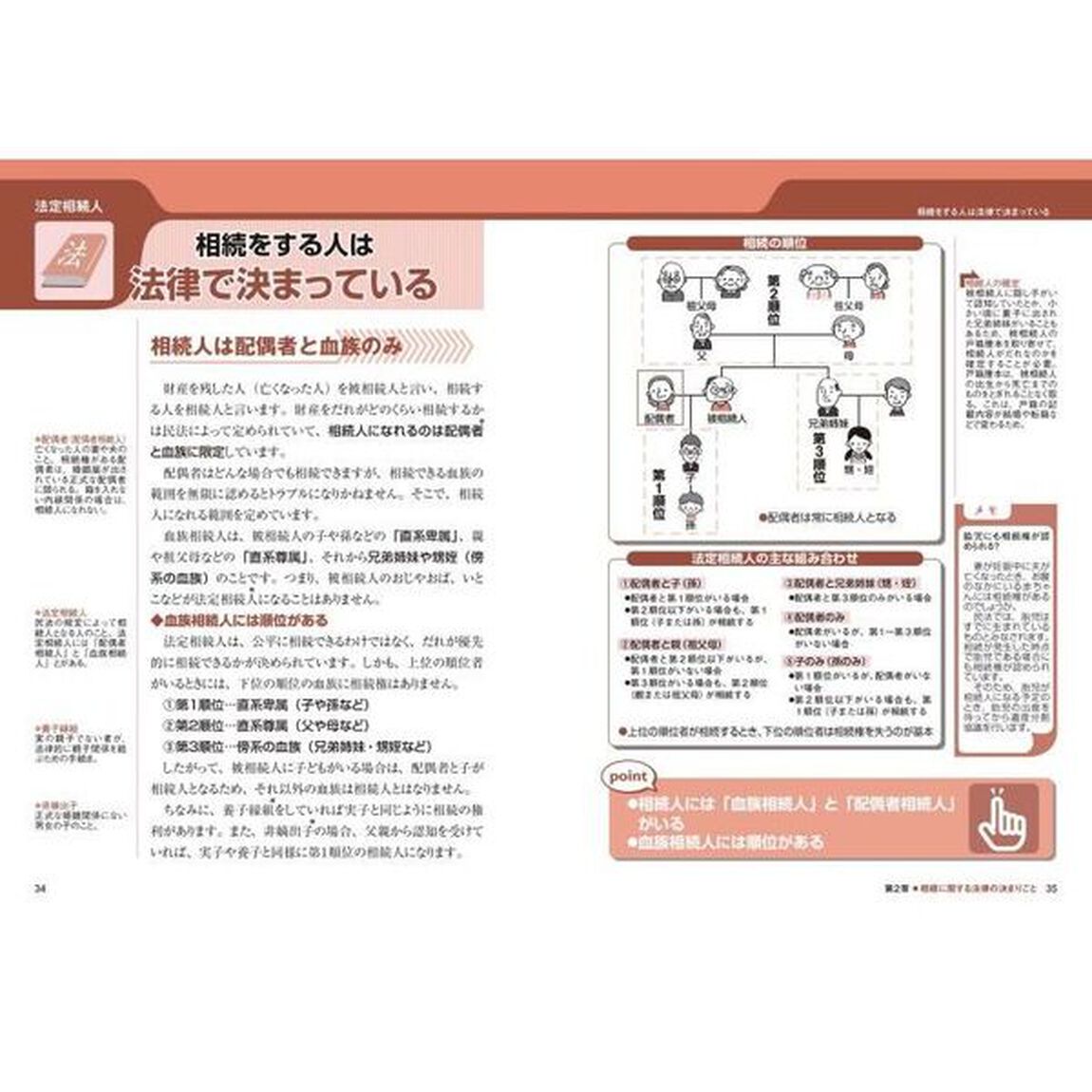いちばんわかりやすい相続・贈与の本　&rsquo;２４〜&rsquo;２５年版