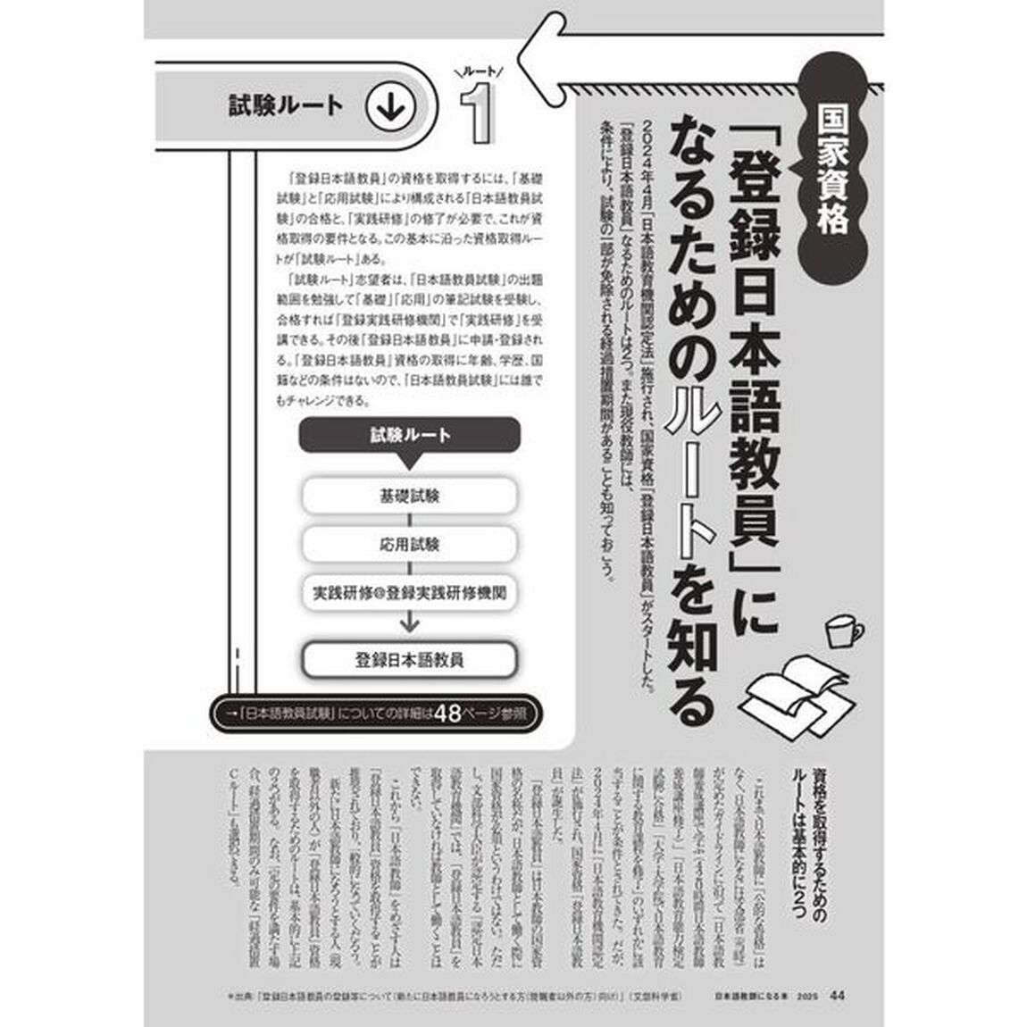 日本語教師になる本　２０２５