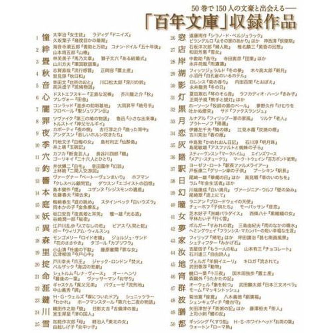 百年文庫　１－５０巻　全５０巻