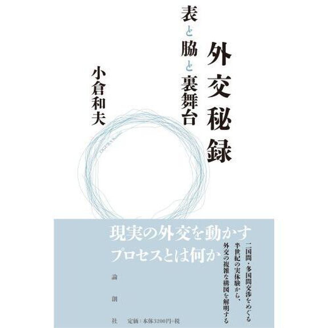 外交秘録　表と脇と裏舞台