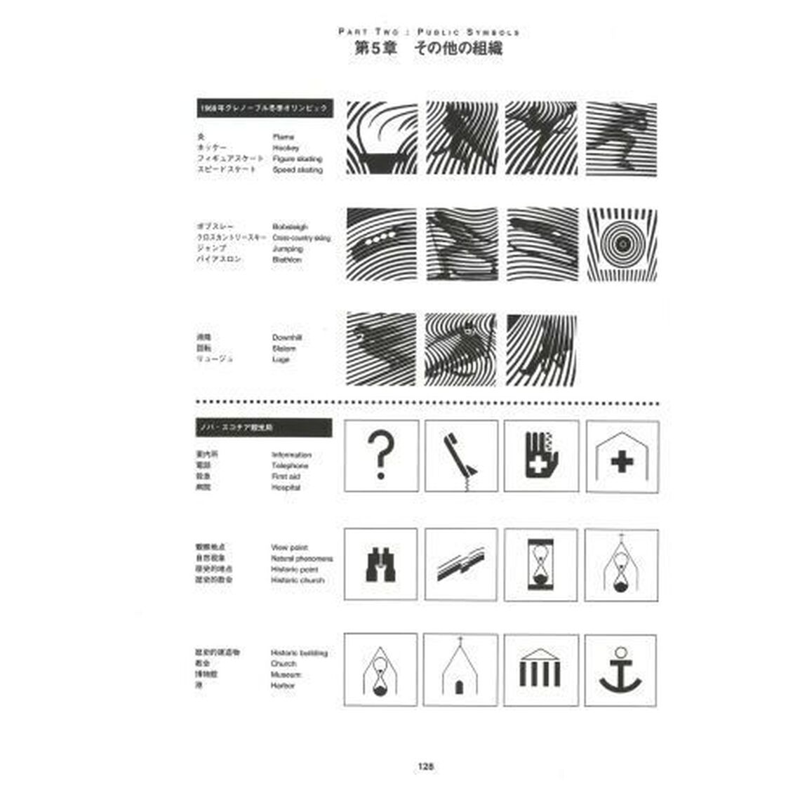 ピクトグラフィ・ハンドブック　オリジナル作成のためのヒントと３，２５０のシンボル例　新装普及版