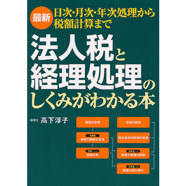 法人税と経理処理のしくみがわかる本　日次・月次・年次処理から税額計算まで「最新２版」