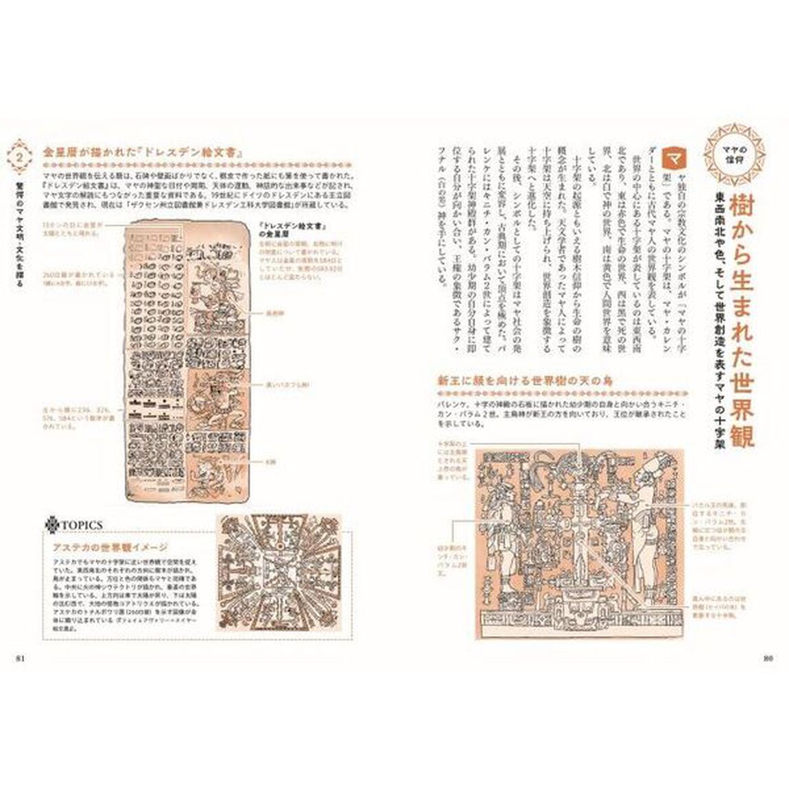 古代マヤ・アステカ・インカ解剖図鑑　三千年以上続いた謎多き文明のすべて