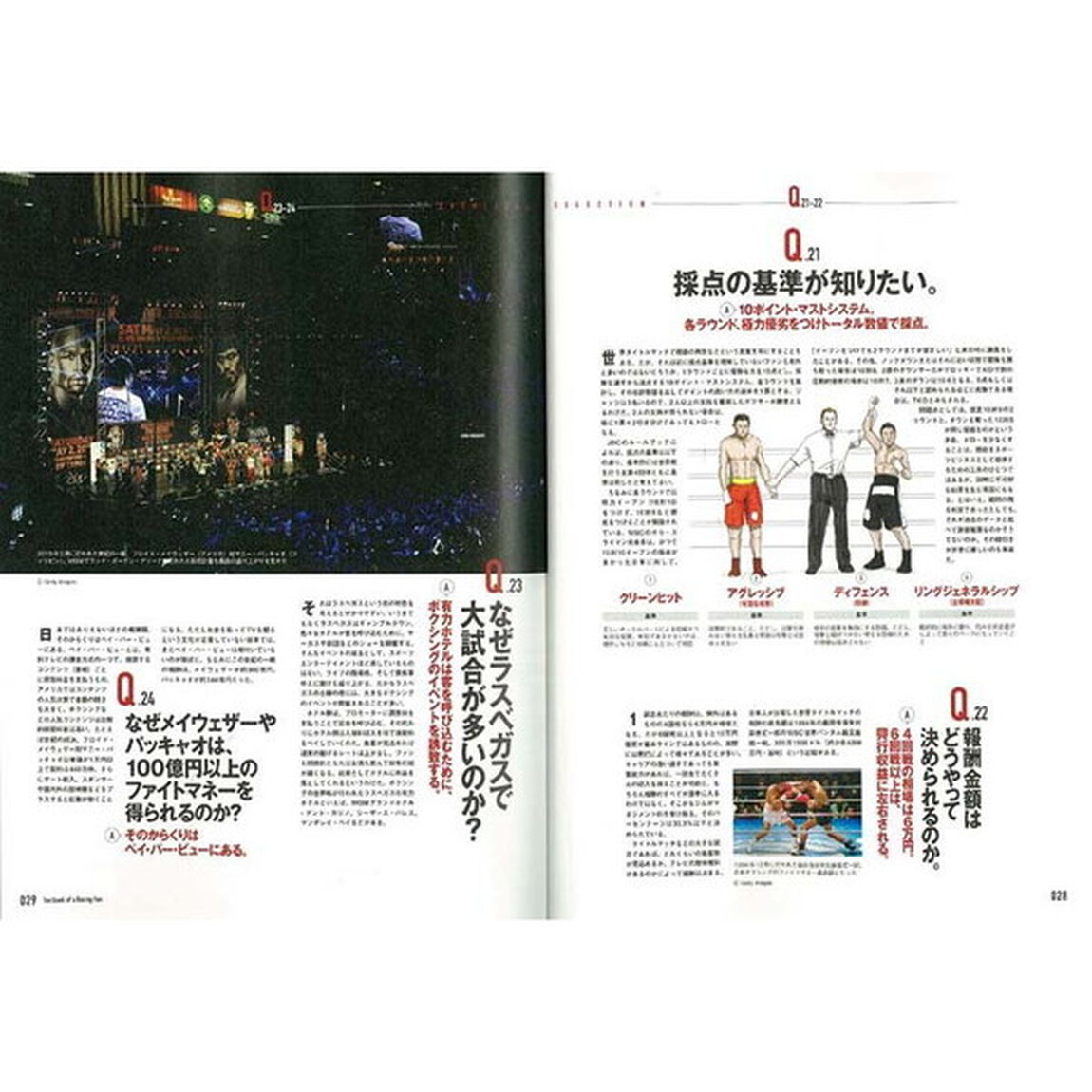 ボクシングファンの教科書　ＪＢＣ監修日本ボクシング検定公式テキスト