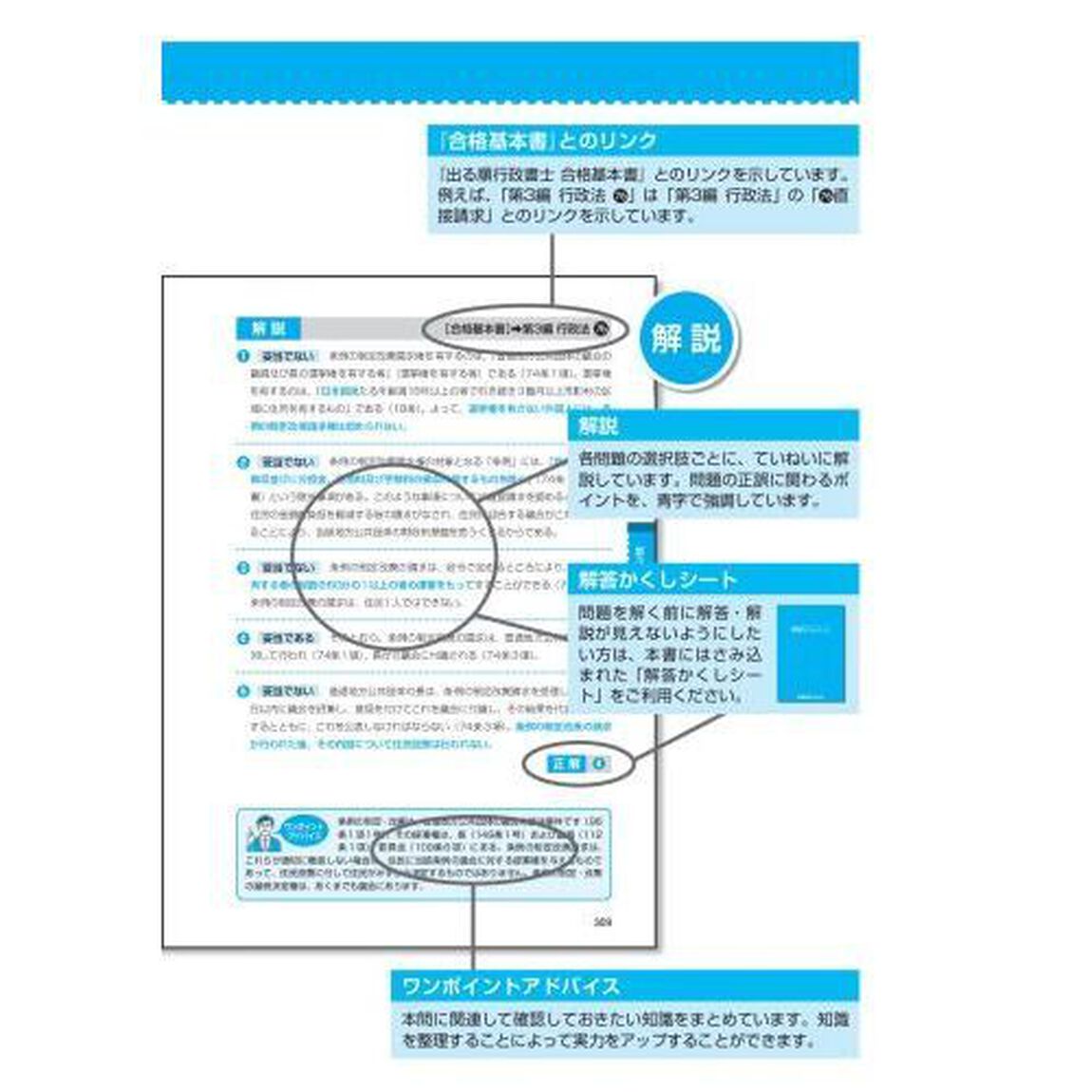 出る順行政書士合格問題集　２０２３年版