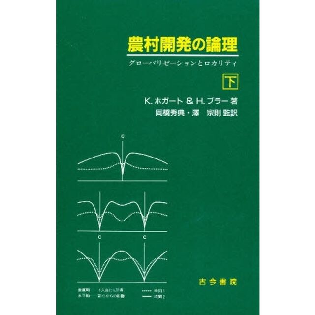 農村開発の論理　グローバリゼーションとロカリティ　下
