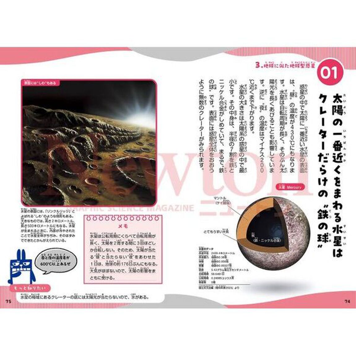 太陽系の学校　わかりやすくておもしろい！！