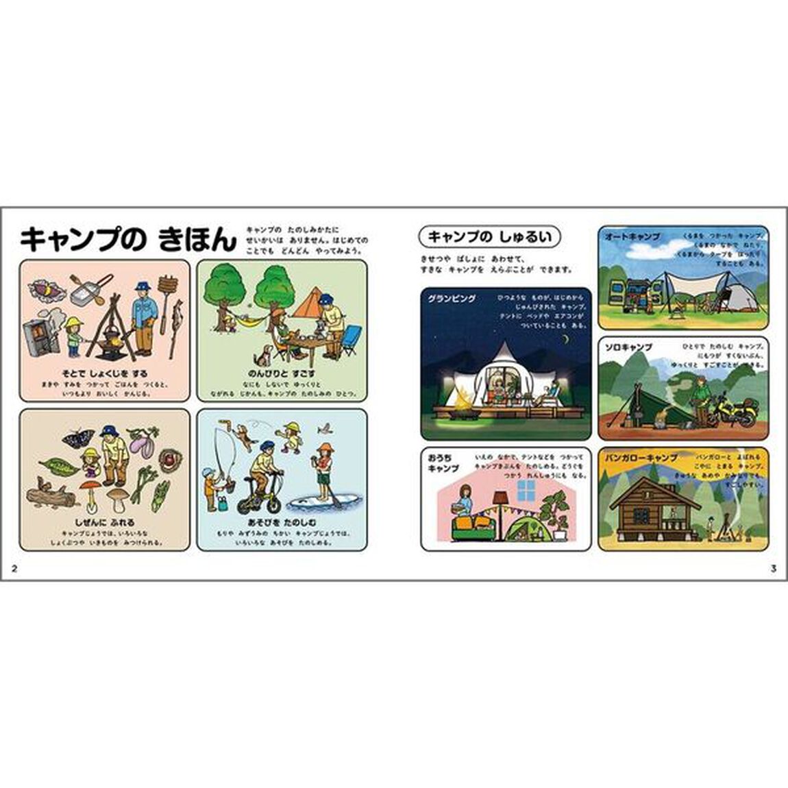 キャンプのずかん