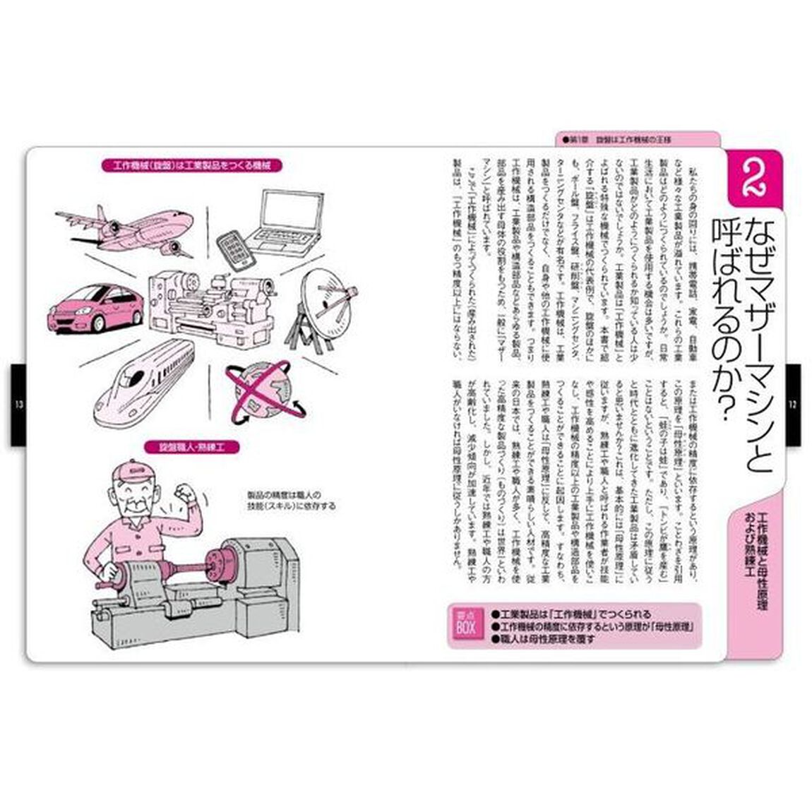 トコトンやさしい旋盤の本