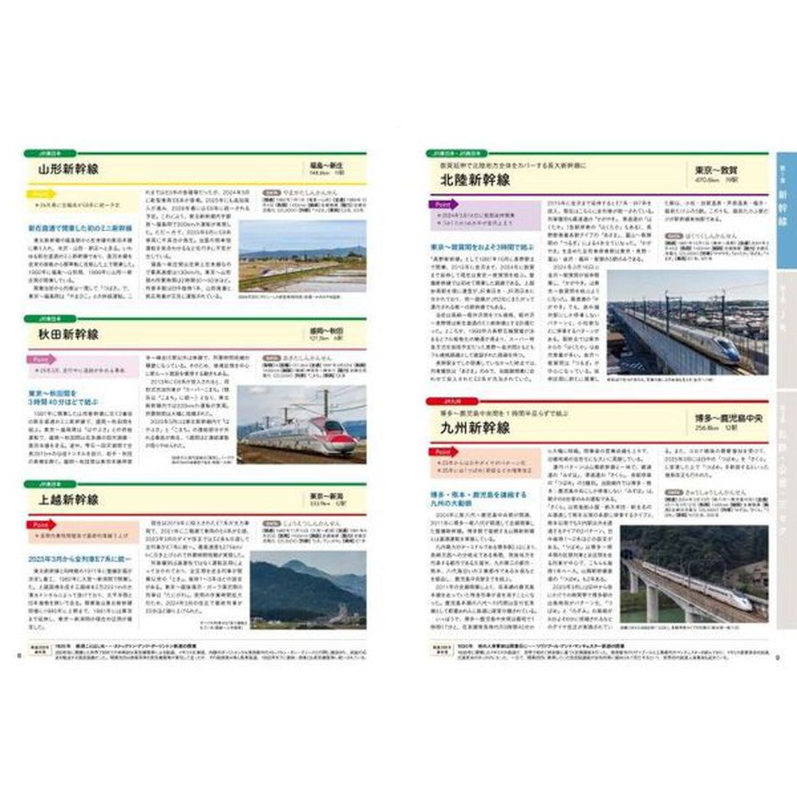 全国鉄道路線大全　２０２５－２０２６