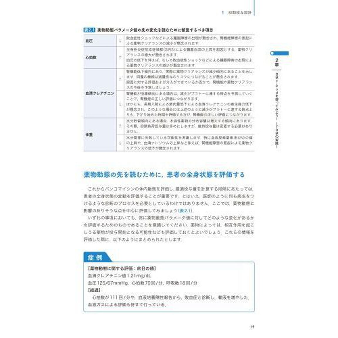 ＢＭｓ‐Ｐｏｄによる薬物投与設計　今すぐできる！わかる！あらゆるＴＤＭのための実践ガイド