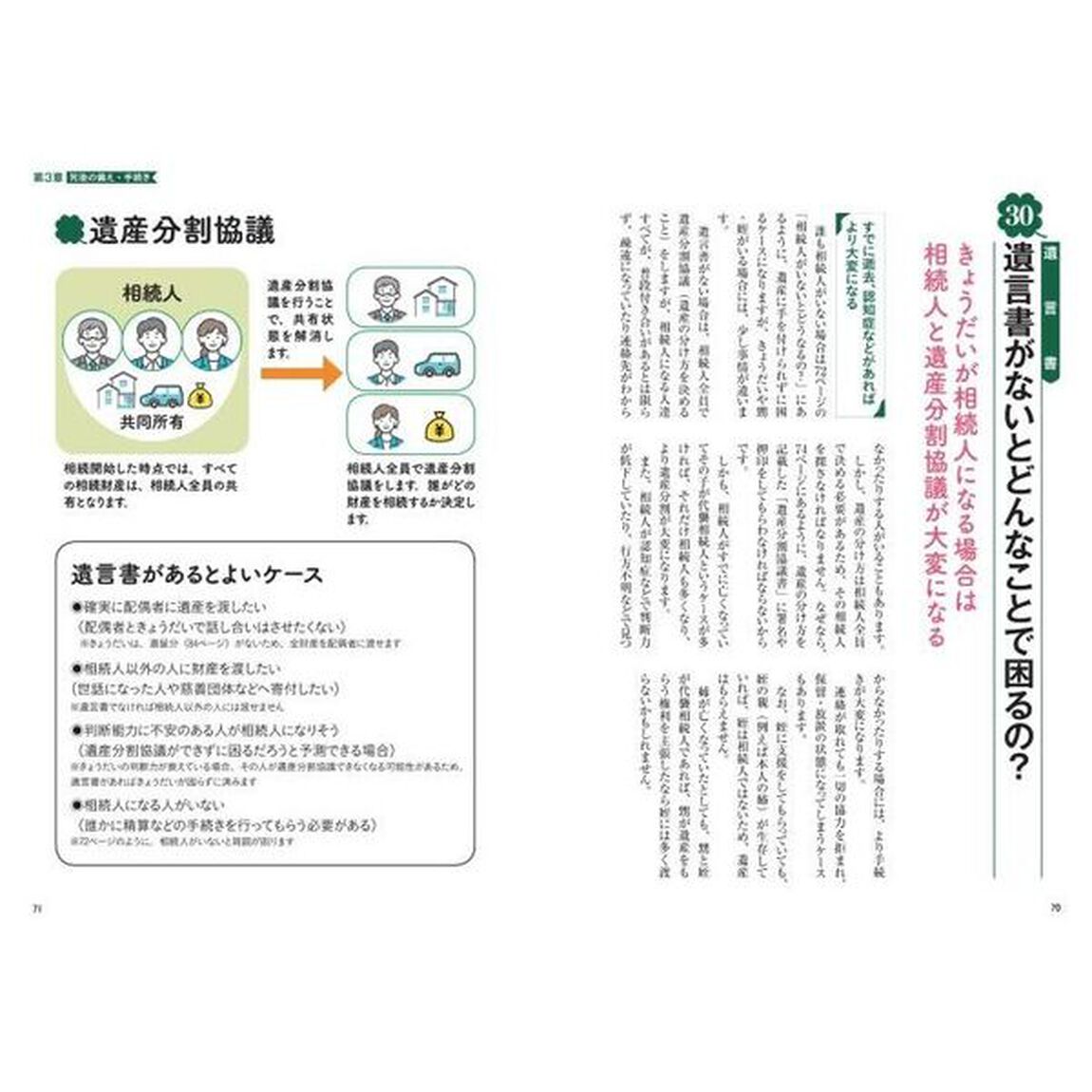 子どもがいない人の生前の備えと手続き　自分らしい最期を迎えるための終活ガイド