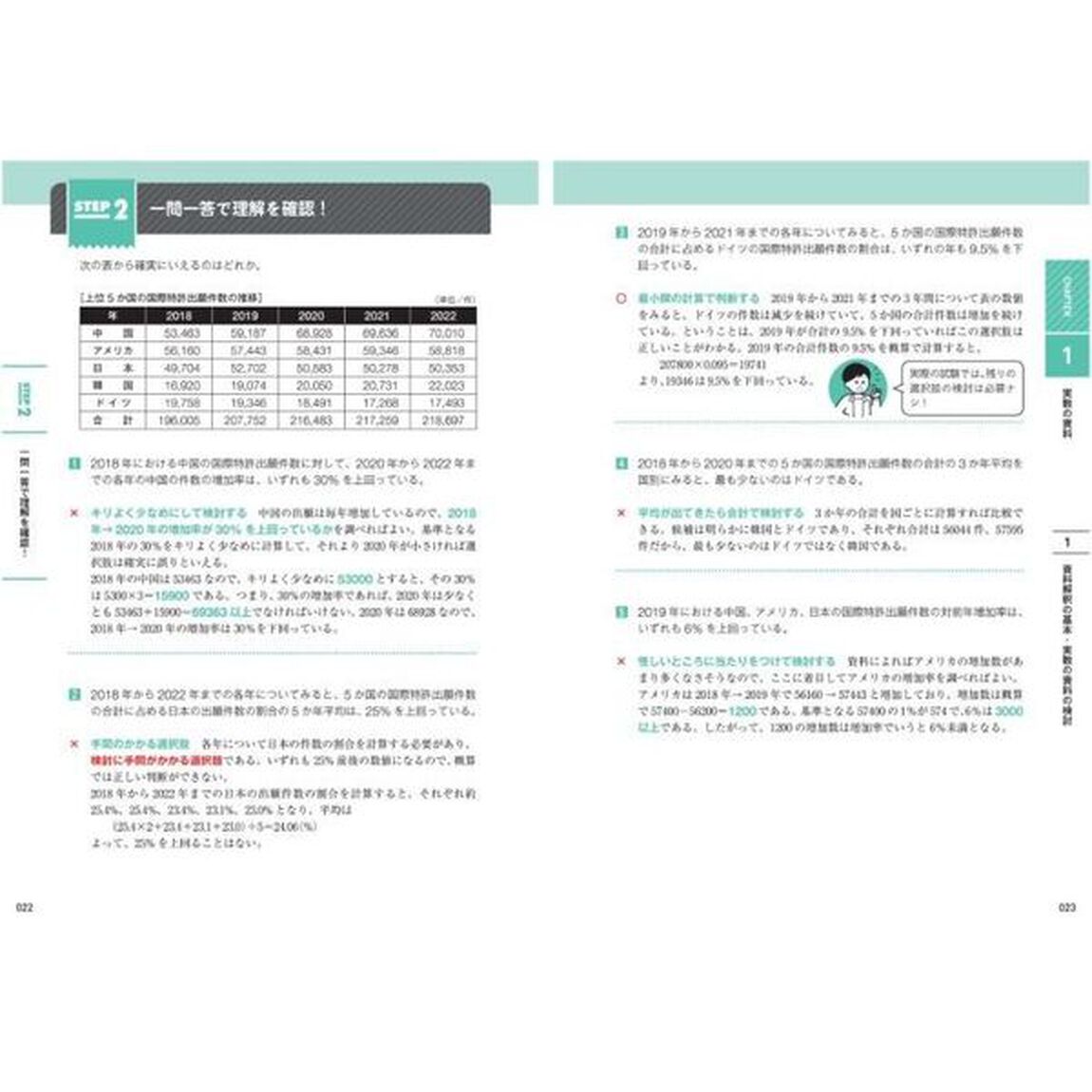 〈きめる！公務員試験〉資料解釈