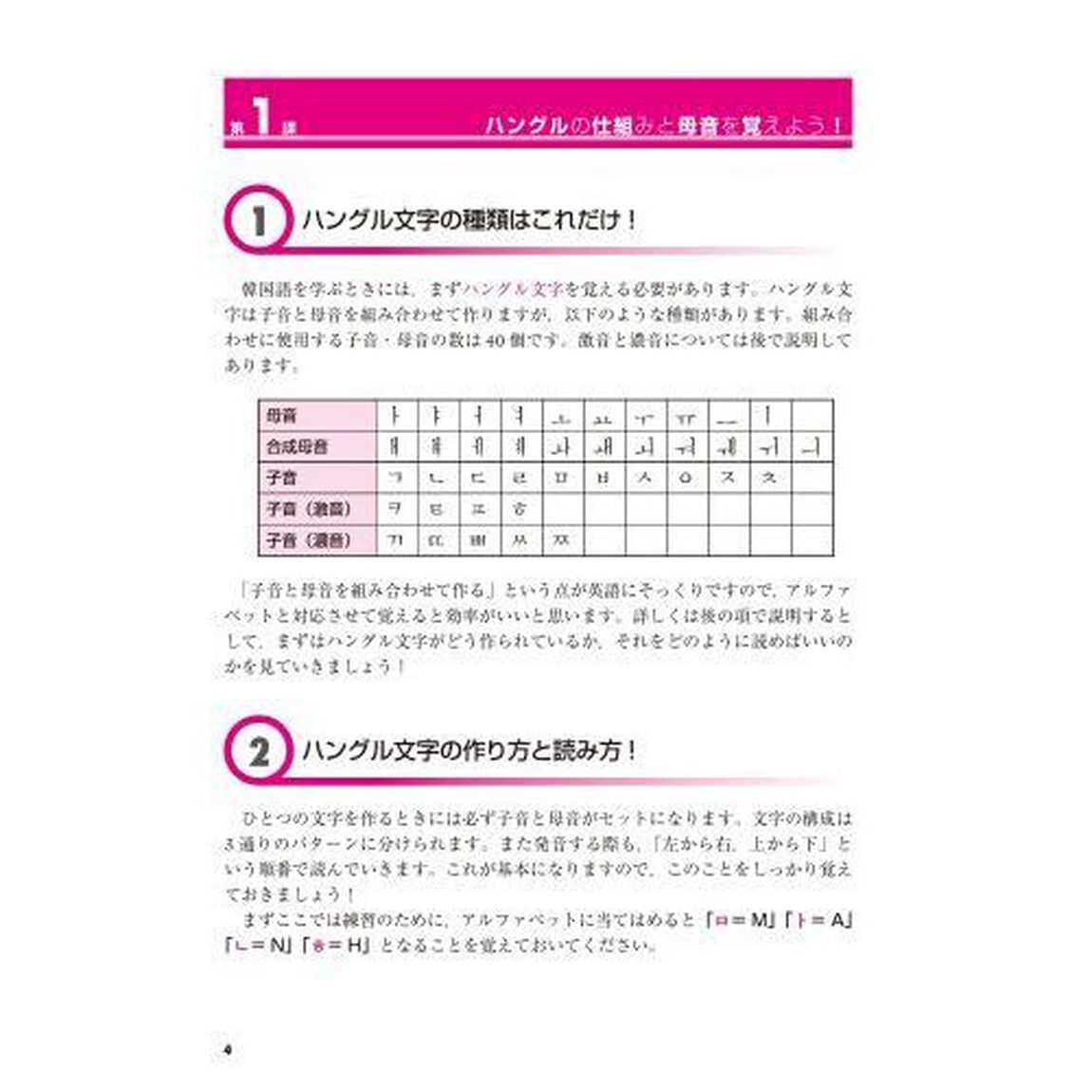 快速マスター韓国語