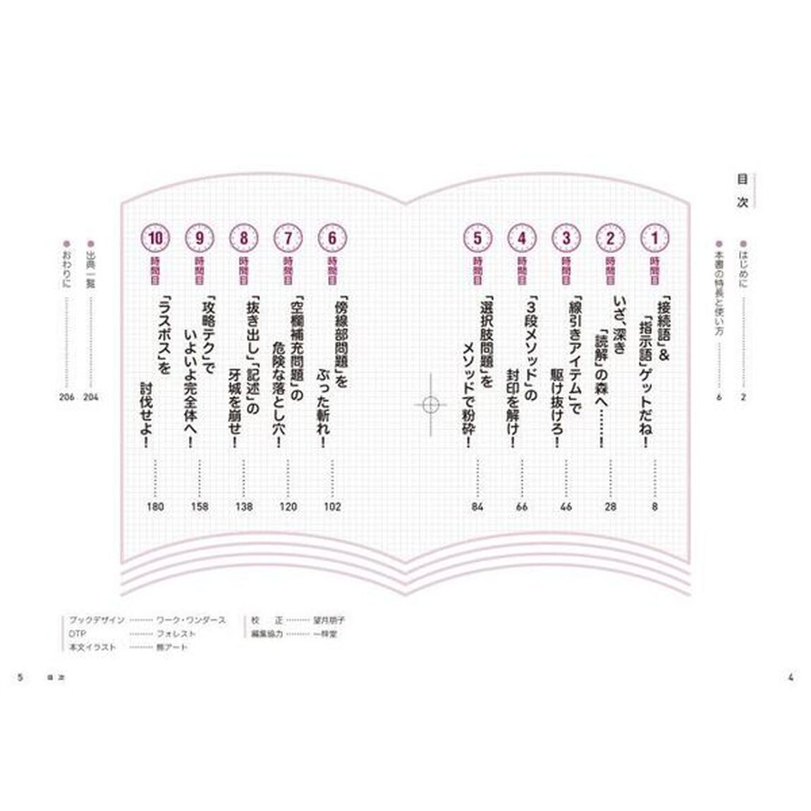最短１０時間で「解き方」がわかる難関私大現代文のスゴ技