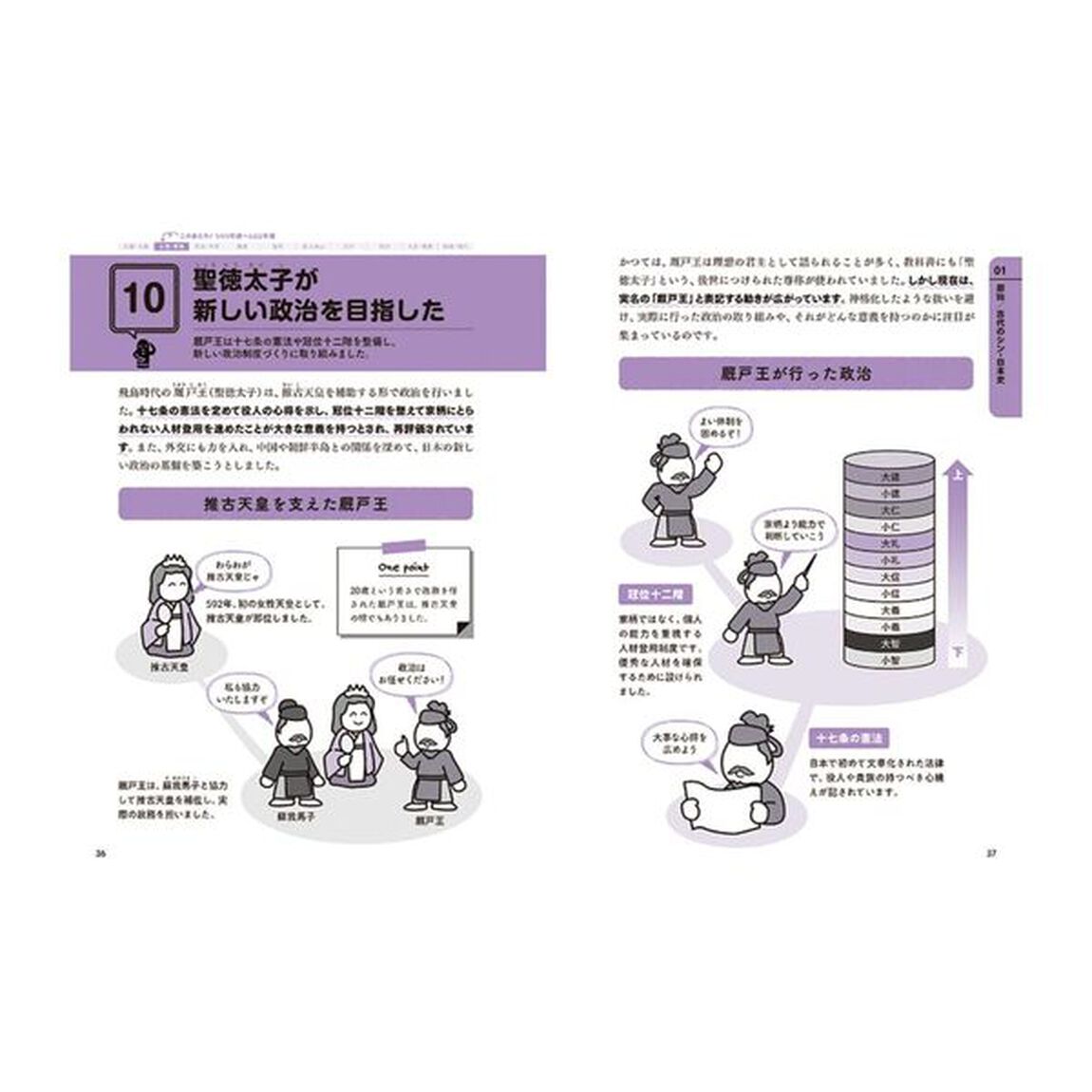 シン・日本史見るだけノート　小中学生が学んでいる最新の定説