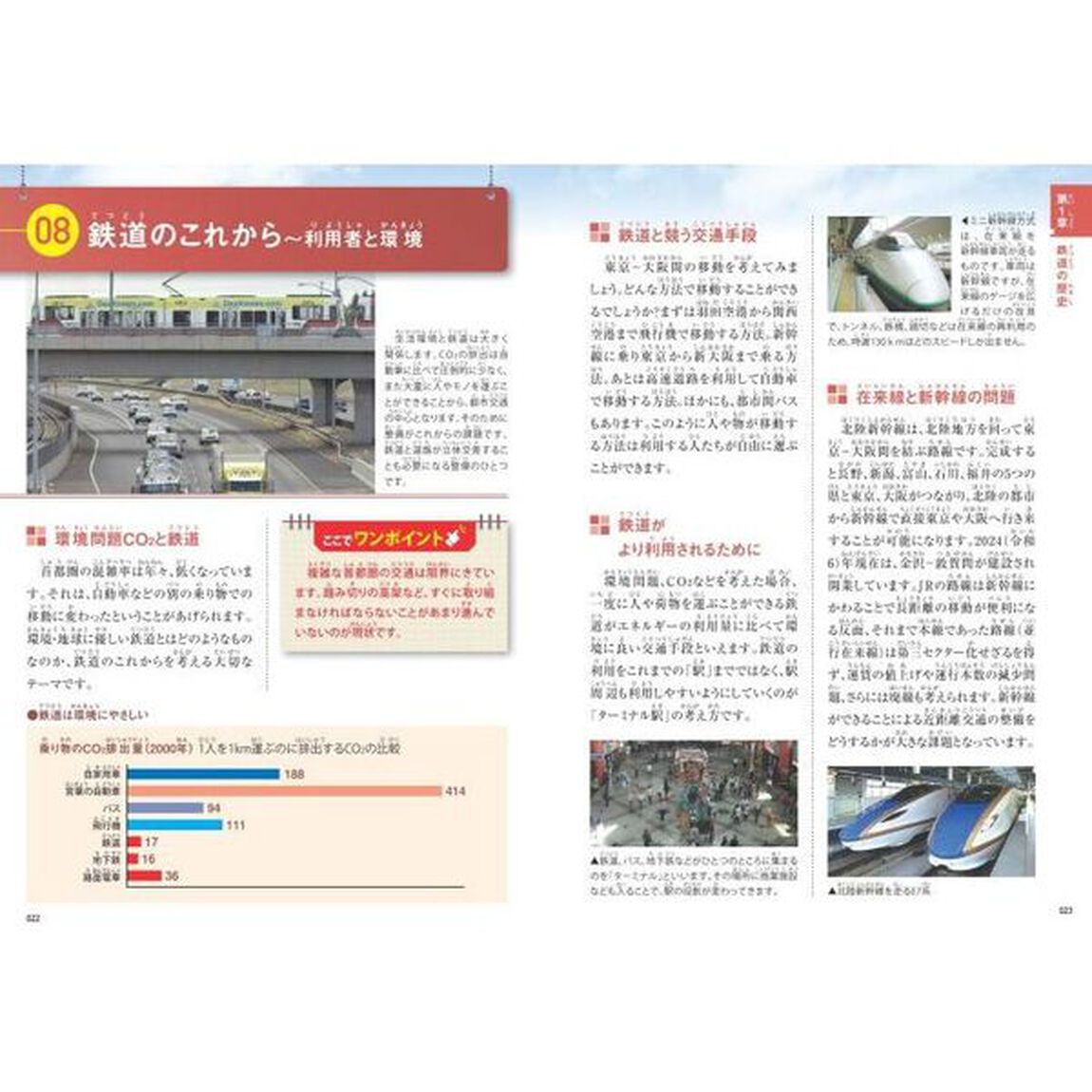 みんなが知りたい！鉄道のすべて　鉄道を支える技術としくみがわかる本「増補改訂版」
