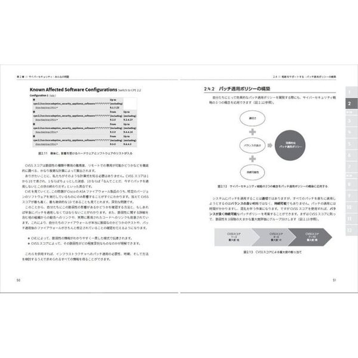 サイバーセキュリティの教科書