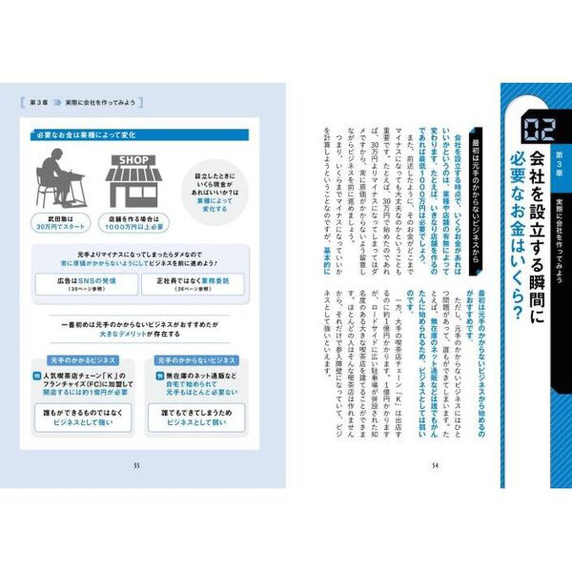 図解眠れなくなるほど面白い起業の話