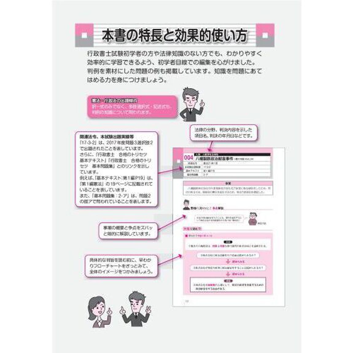 行政書士合格のトリセツ多肢選択・記述に出る重要判例解説　イチから身につく　２０２４年版