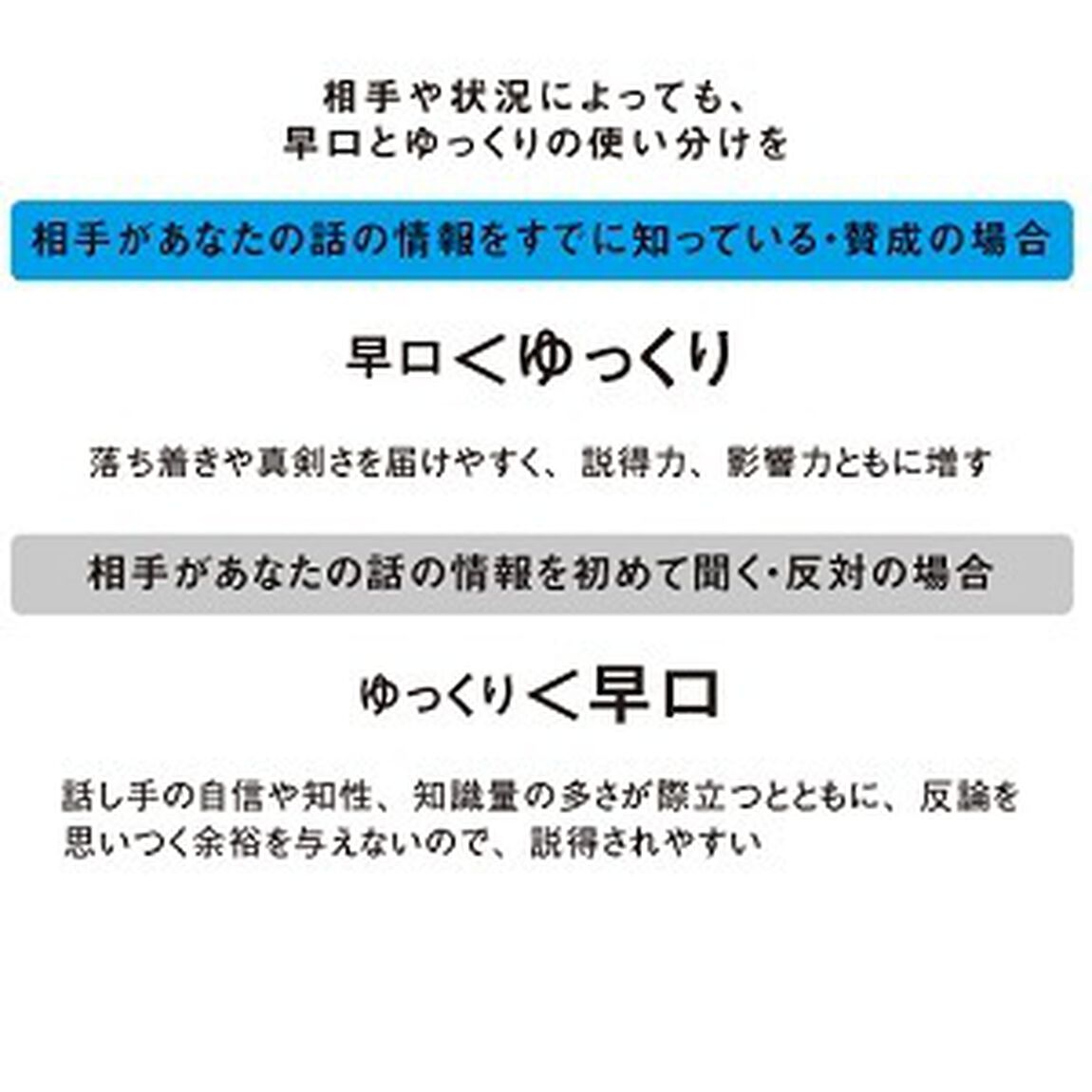 超影響力~歴史を変えたインフルエンサーに学ぶ人の動かし方