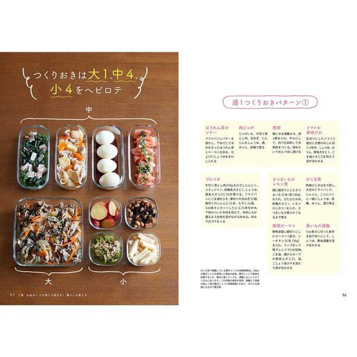 貯金０円からのゆきこの貯まる生活　ズボラでも１０００万円貯めた！