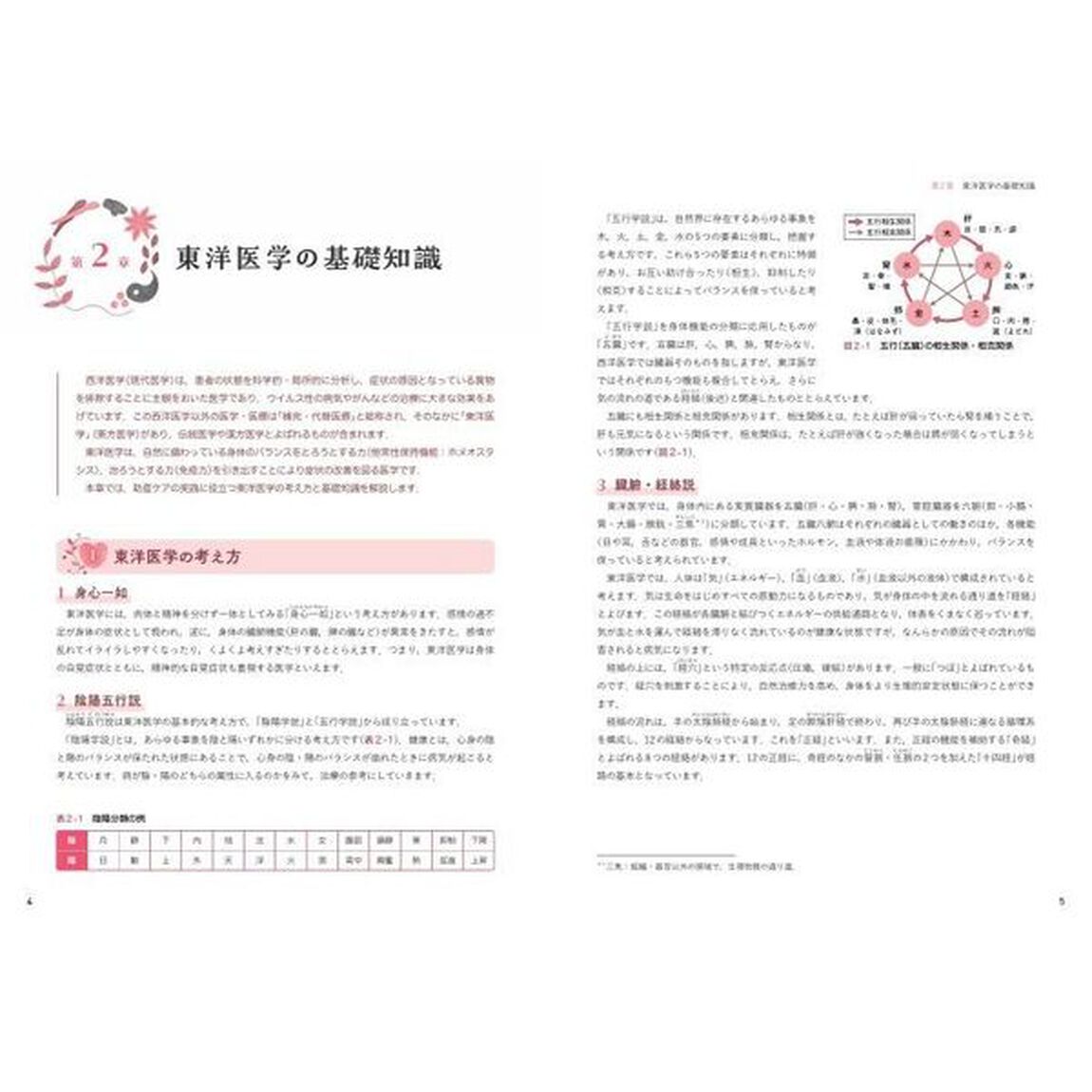 東洋医学ではじめる出産準備教室　妊産婦と赤ちゃんのための身体づくり・セルフケア「第２版」