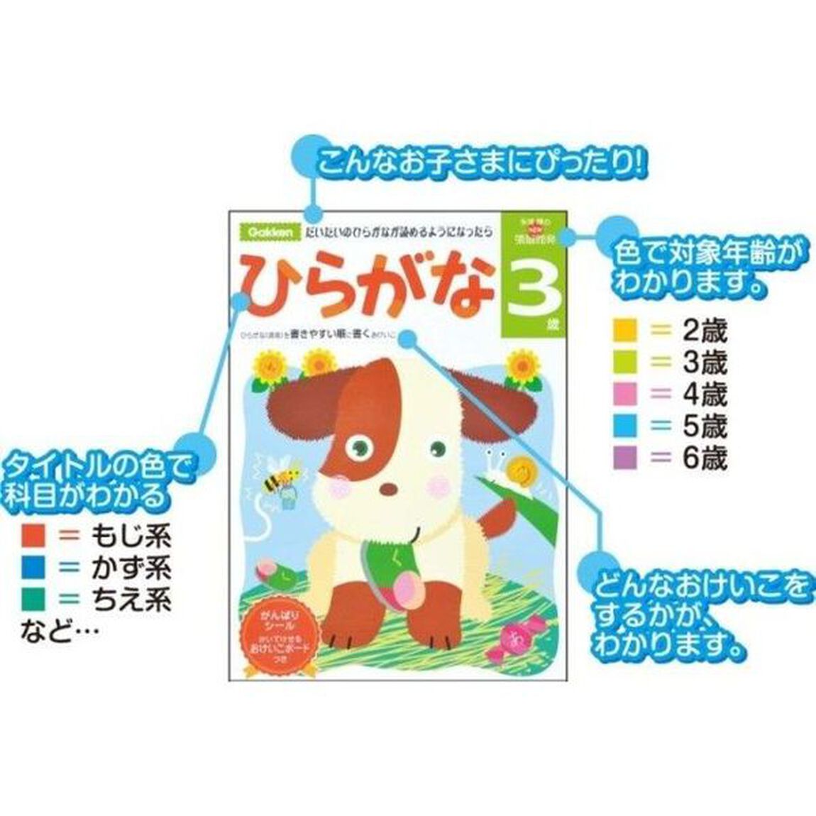 かいてけせるひらがな３歳４歳