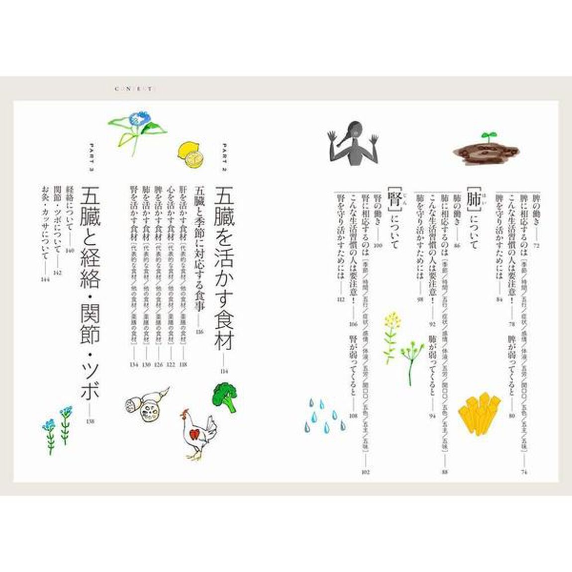 みんなの臓活 - 五臓をのぞき、活かす - (美人開花シリーズ)