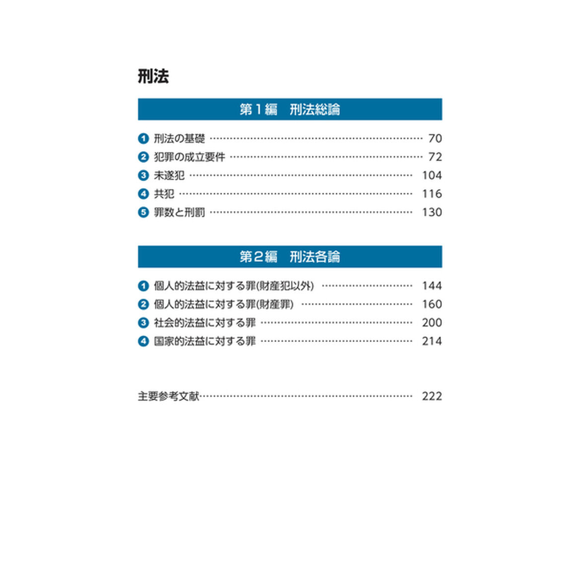 司法書士合格ゾーンポケット判択一過去問肢集　令和５年版７「憲法・刑法」