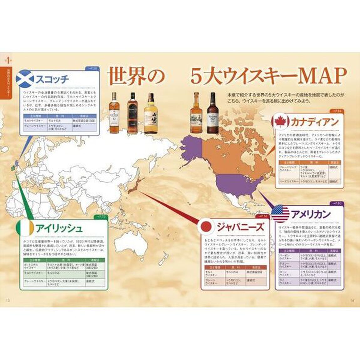 ウイスキー完全バイブル「最新版」