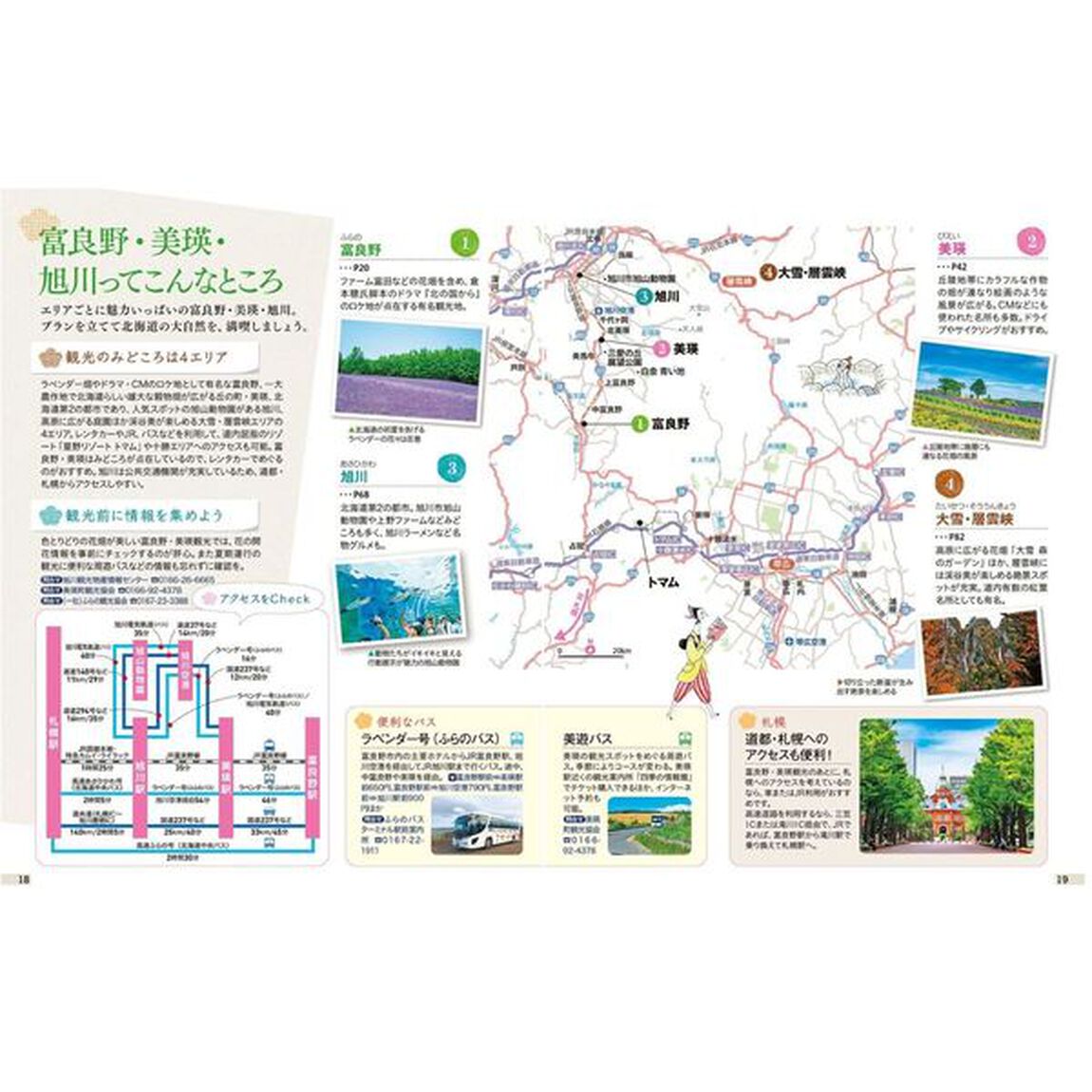 富良野　美瑛　札幌　旭山動物園　〔２０２５〕